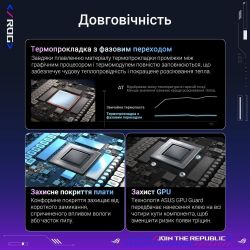 asus rog astral rtx5080 o16g gaming