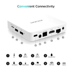 kickpi kp1 2 32