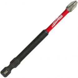 milwaukee 4932430856