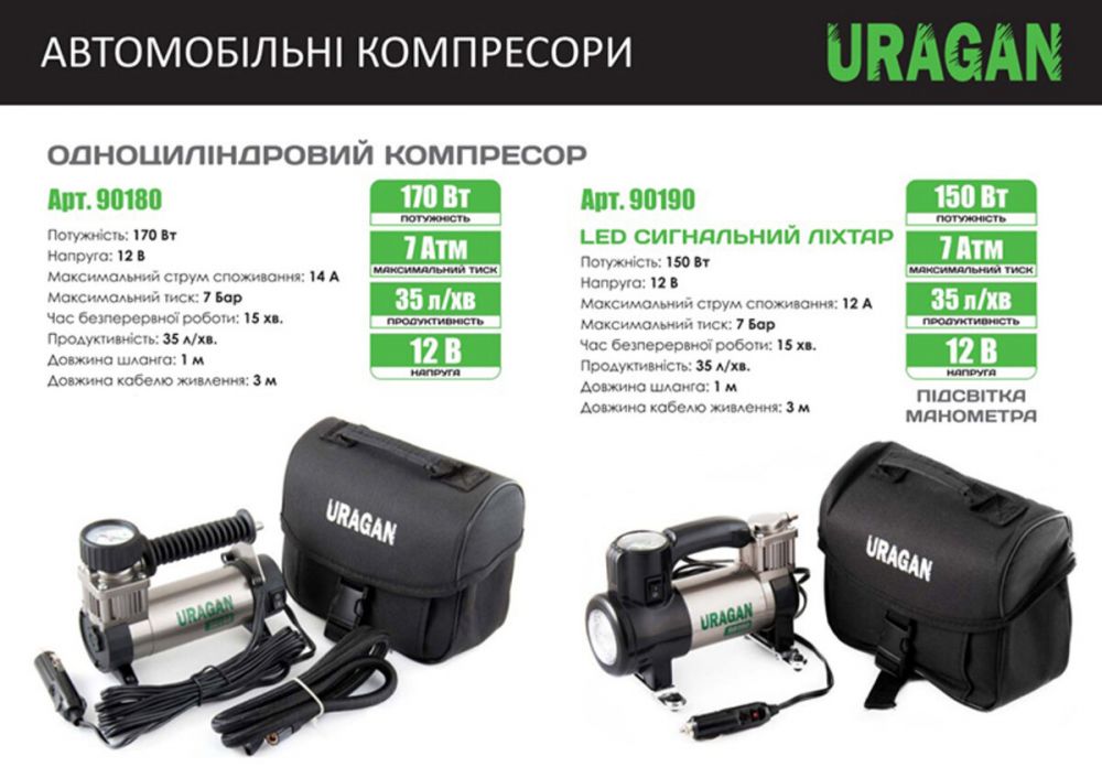 Компрессор автомобильный Uragan, LED-сигнальный фонарь 90190 в Україні