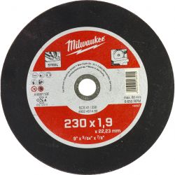 milwaukee 4932451480