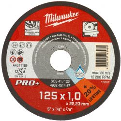 milwaukee 4932451487