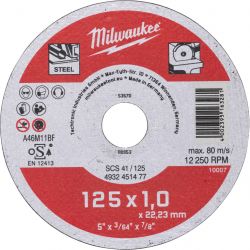 milwaukee 4932451477