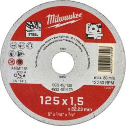 milwaukee 4932451479