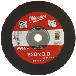 milwaukee 4932451494