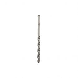 milwaukee 4932480130