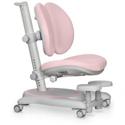 mealux y 510 kp base