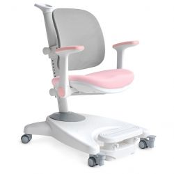 mealux y 108 kpg