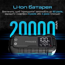 promate sparktank 20
