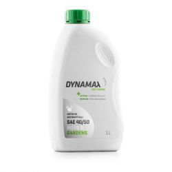 dynamax 500171