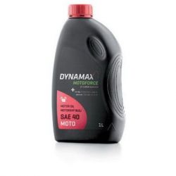 dynamax 501887