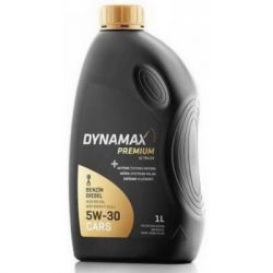 dynamax 502048