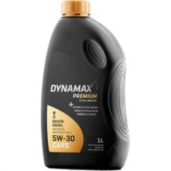 dynamax 501596