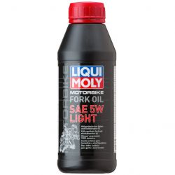 liqui moly 1523