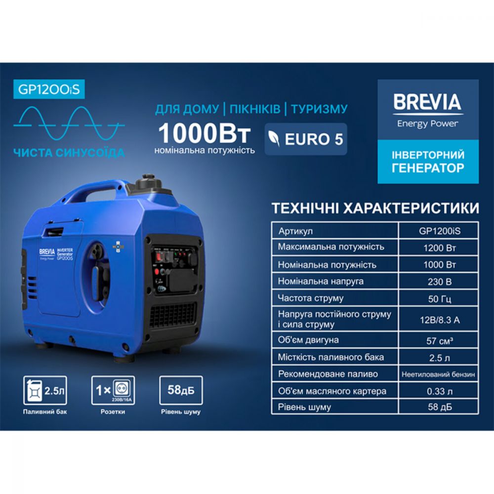 Генератор Brevia инверторный бензиновый 1,2кВт (ном 1,0кВт) GP1200iS в Україні