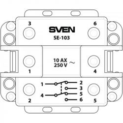 sven 6438162010492