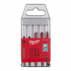 milwaukee 4932479948