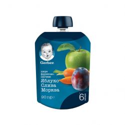 gerber 1227027