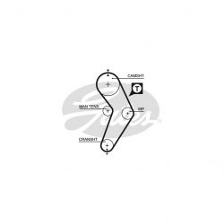 gates 5192xs