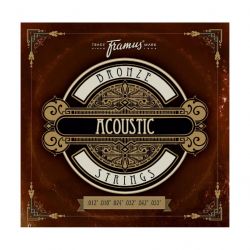framus 48220 m