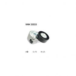 skf vkm 33033