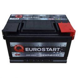 eurostart 574014070