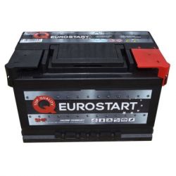 eurostart 577046074