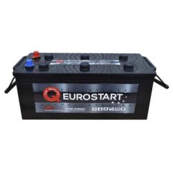 eurostart 690017115
